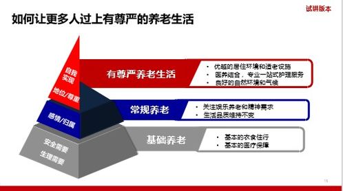 工銀安盛人壽盛享頤年養(yǎng)老年金保險產(chǎn)品理念與銷售指南
